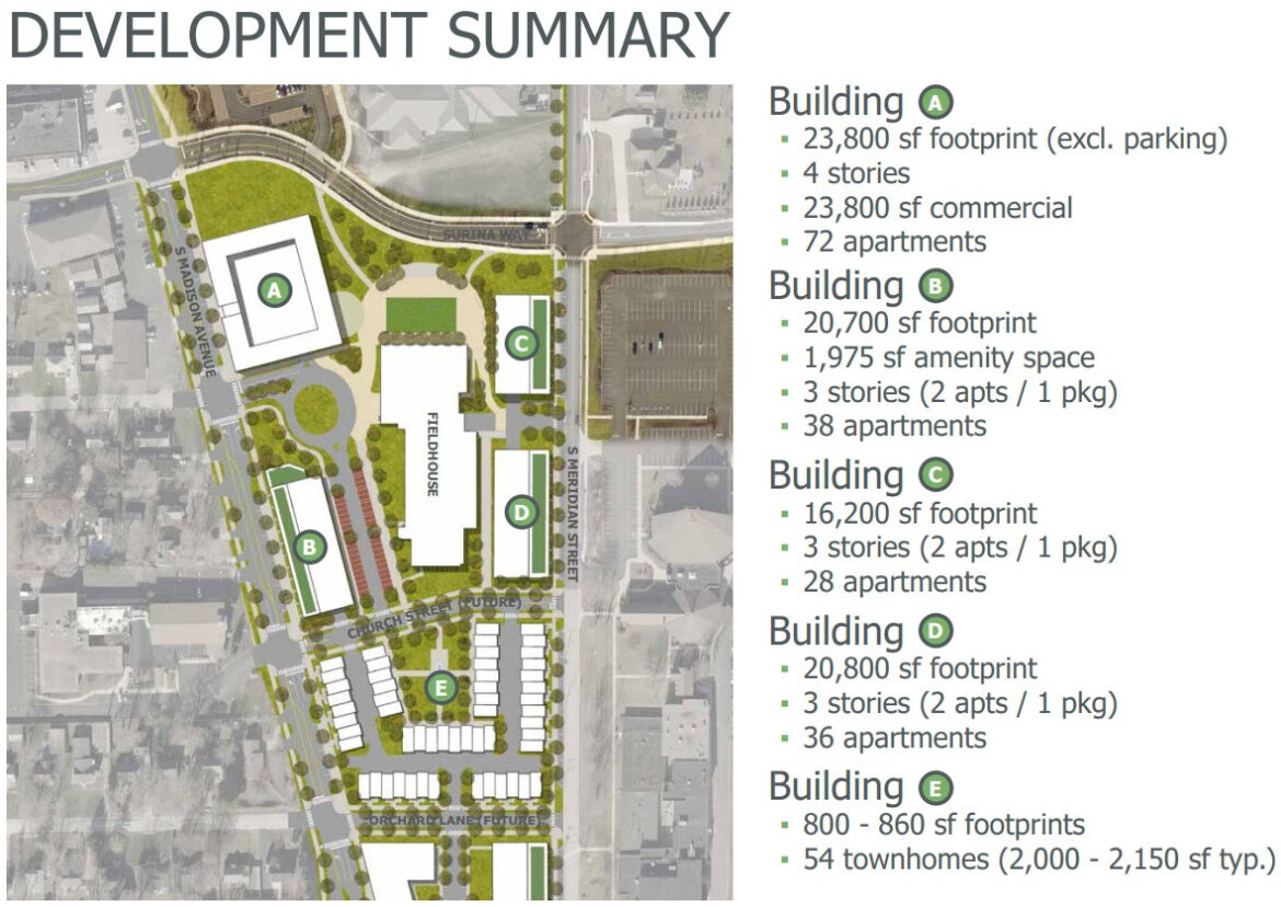 Bids solicited for 19-acre Greenwood redevelopment site